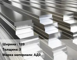 Полоса шина алюминиевая 120х3 Марка: АД0